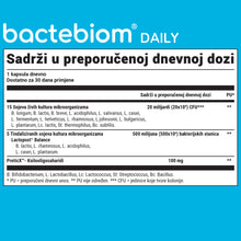 Bactebiom Daily sastav – 15 sojeva, 5 tindaliziranih, PreticX XOS, tablica