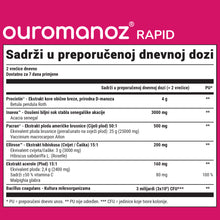 Ouromanoz® Rapid – D-manoza iz breze, brusnica i hibiskus, 14 vrećica