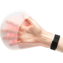 RIO HandLITE LED rukavica - prikaz upotrebe