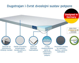 ergonomski nadmadrac