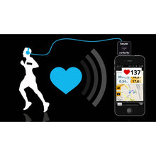 PM 250 Runtastic (iOS, Android, Windows) - pulsmetar za pametne telefone - Vitashop